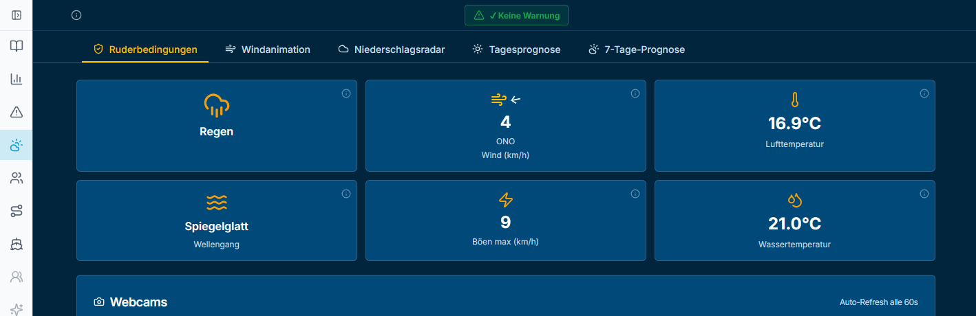 Live-Ruderbedingungen & KI-Score